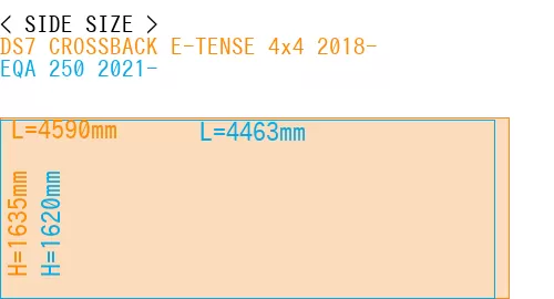 #DS7 CROSSBACK E-TENSE 4x4 2018- + EQA 250 2021-